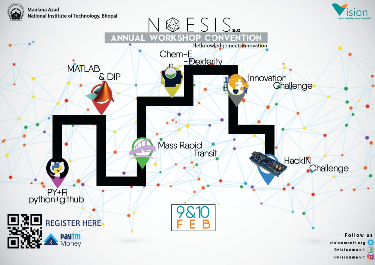 NOESIS 5.0